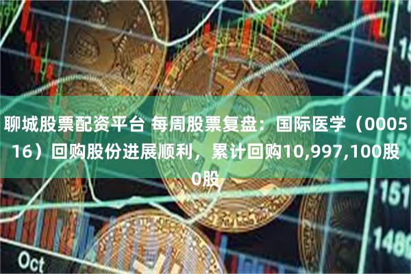 聊城股票配资平台 每周股票复盘：国际医学（000516）回购股份进展顺利，累计回购10,997,100股