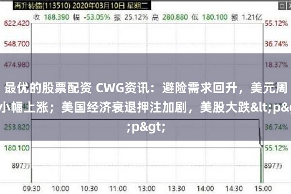 最优的股票配资 CWG资讯：避险需求回升，美元周一小幅上涨；美国经济衰退押注加剧，美股大跌<p>