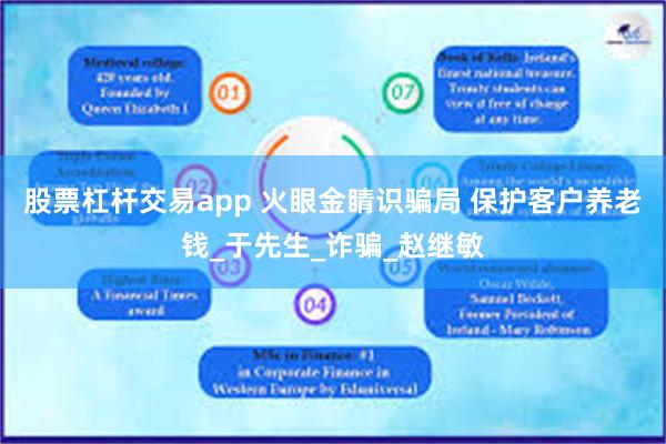 股票杠杆交易app 火眼金睛识骗局 保护客户养老钱_于先生_诈骗_赵继敏