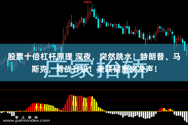 股票十倍杠杆原理 深夜，突然跳水！特朗普、马斯克，骂战升级！美联储重磅发声！