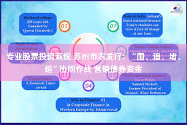 专业股票投资系统 苏州市农发行：“围、追、堵、延”协同作战 营销债券资金