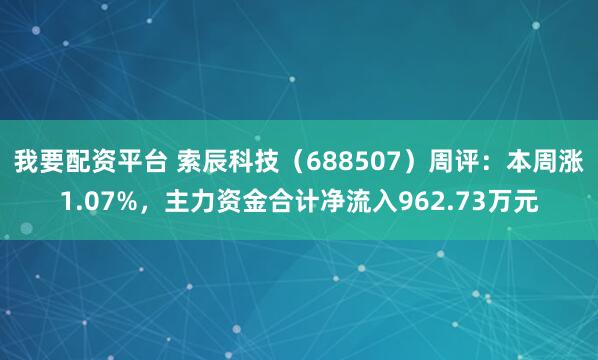 我要配资平台 索辰科技（688507）周评：本周涨1.07%，主力资金合计净流入962.73万元
